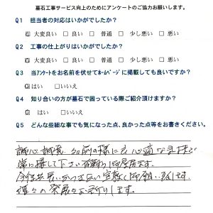 墓所リフォーム工事・髙仲様